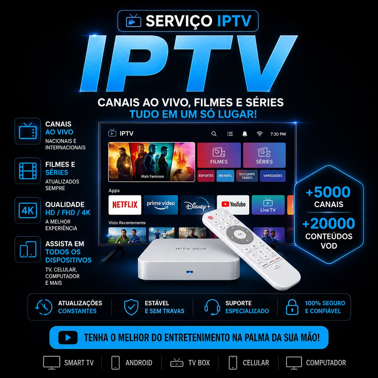Serviço de IPTV